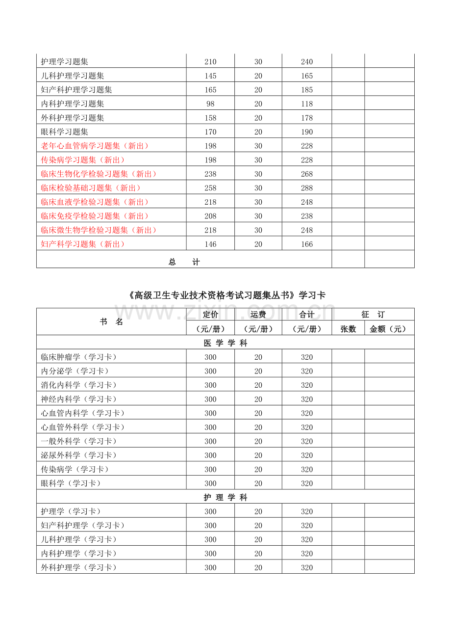 2023年高级卫生专业技术资格考试指导用书征订单.doc_第3页