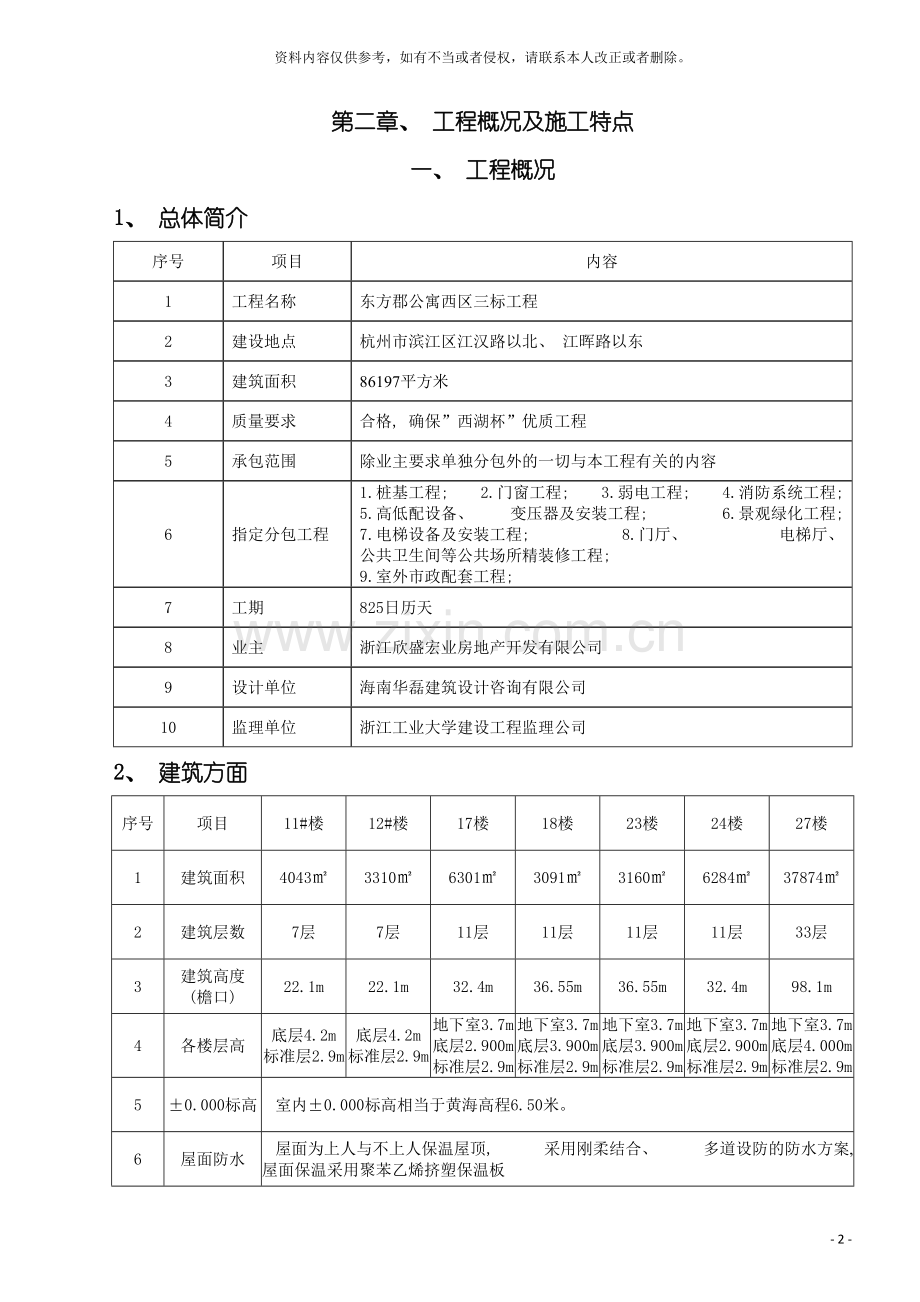 节能施工方案修改模板.doc_第3页