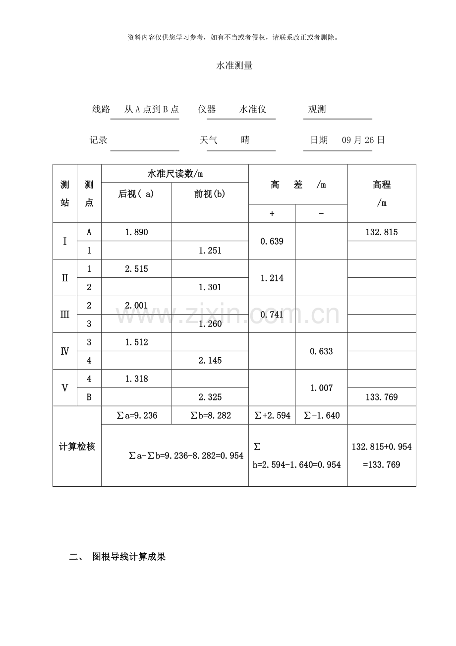 水利工程测量实训样本.doc_第2页