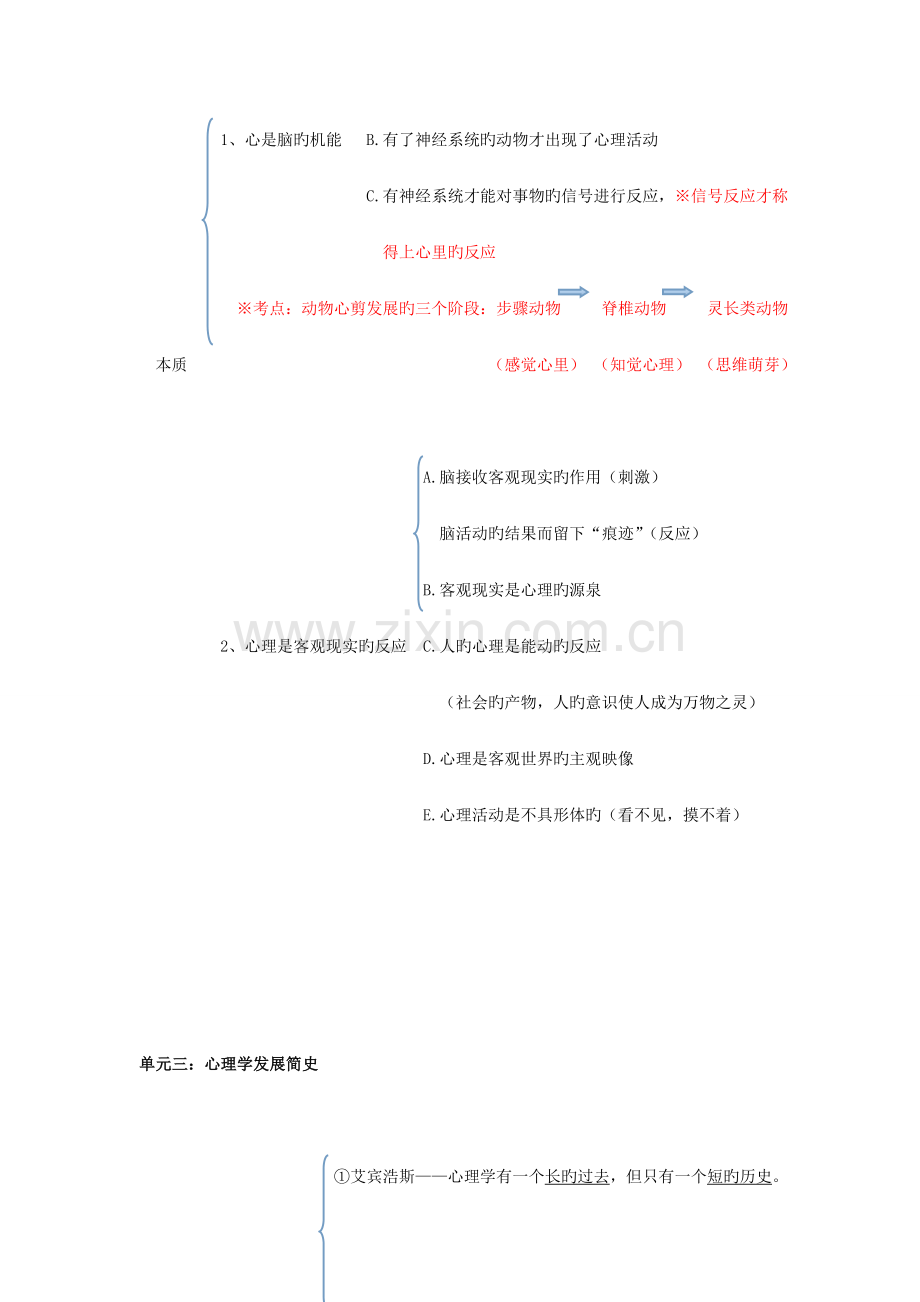 基础心理学考点总结.doc_第2页