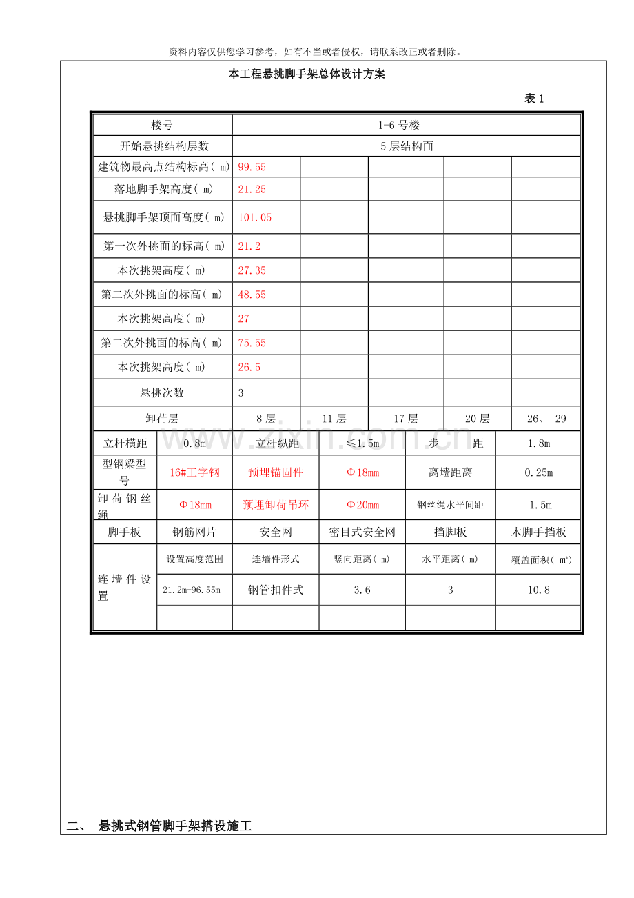 悬挑脚手架专项施工方案技术交底模板.doc_第2页