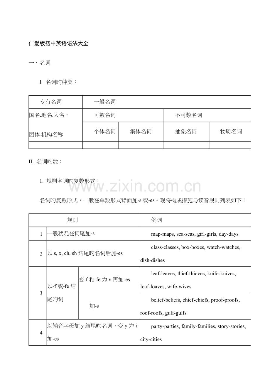 仁爱版初中英语语法大全.docx_第1页