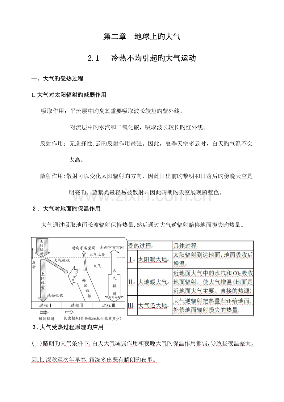 2023年地球上的大气知识点总结.doc_第1页