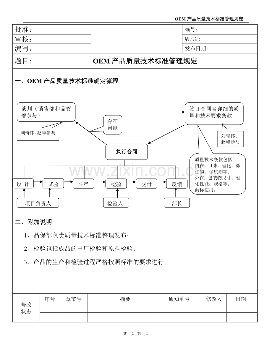 OEM产品质量技术标准管理规定.doc_第1页