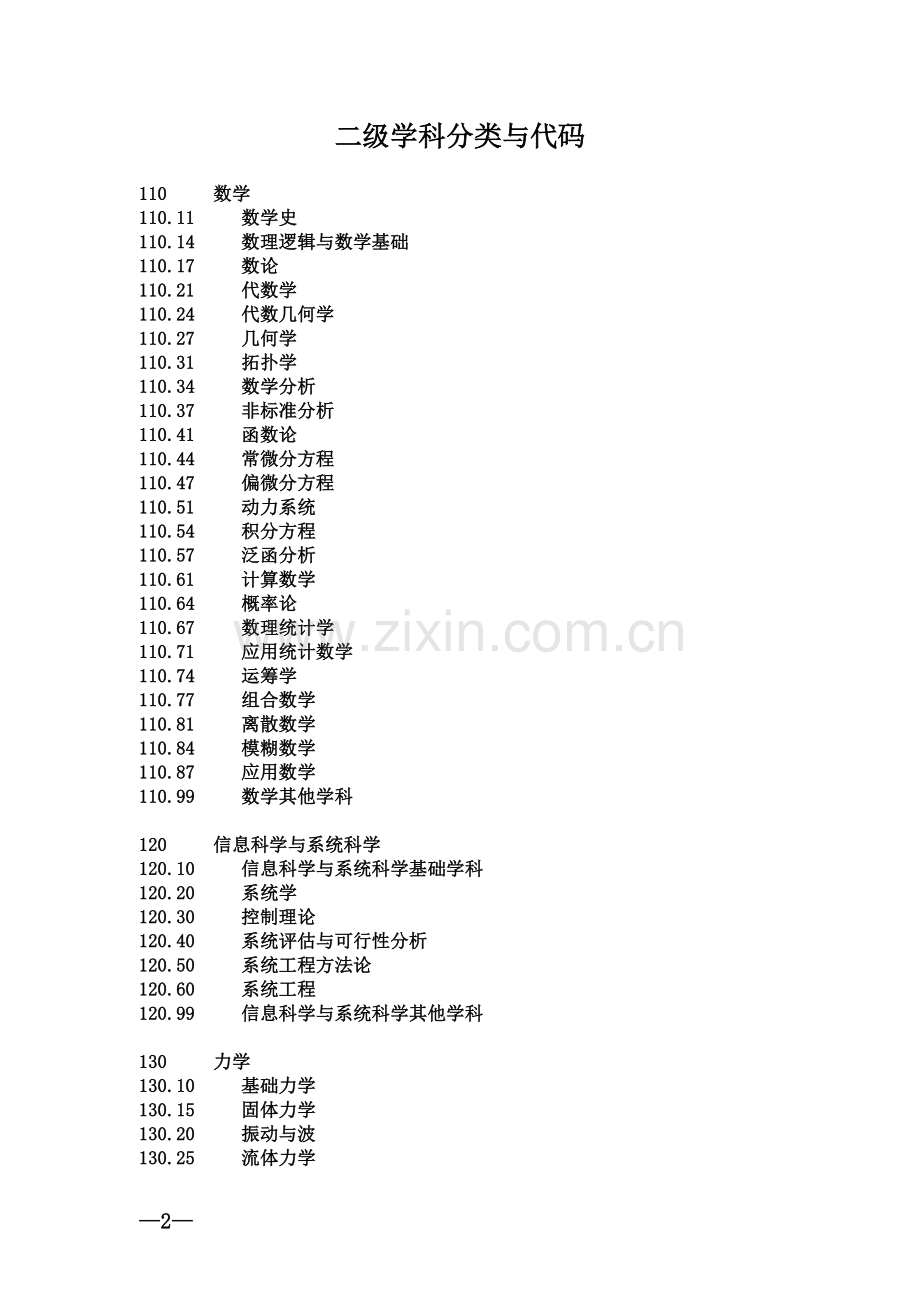 49-二级学科分类与代码.doc_第2页