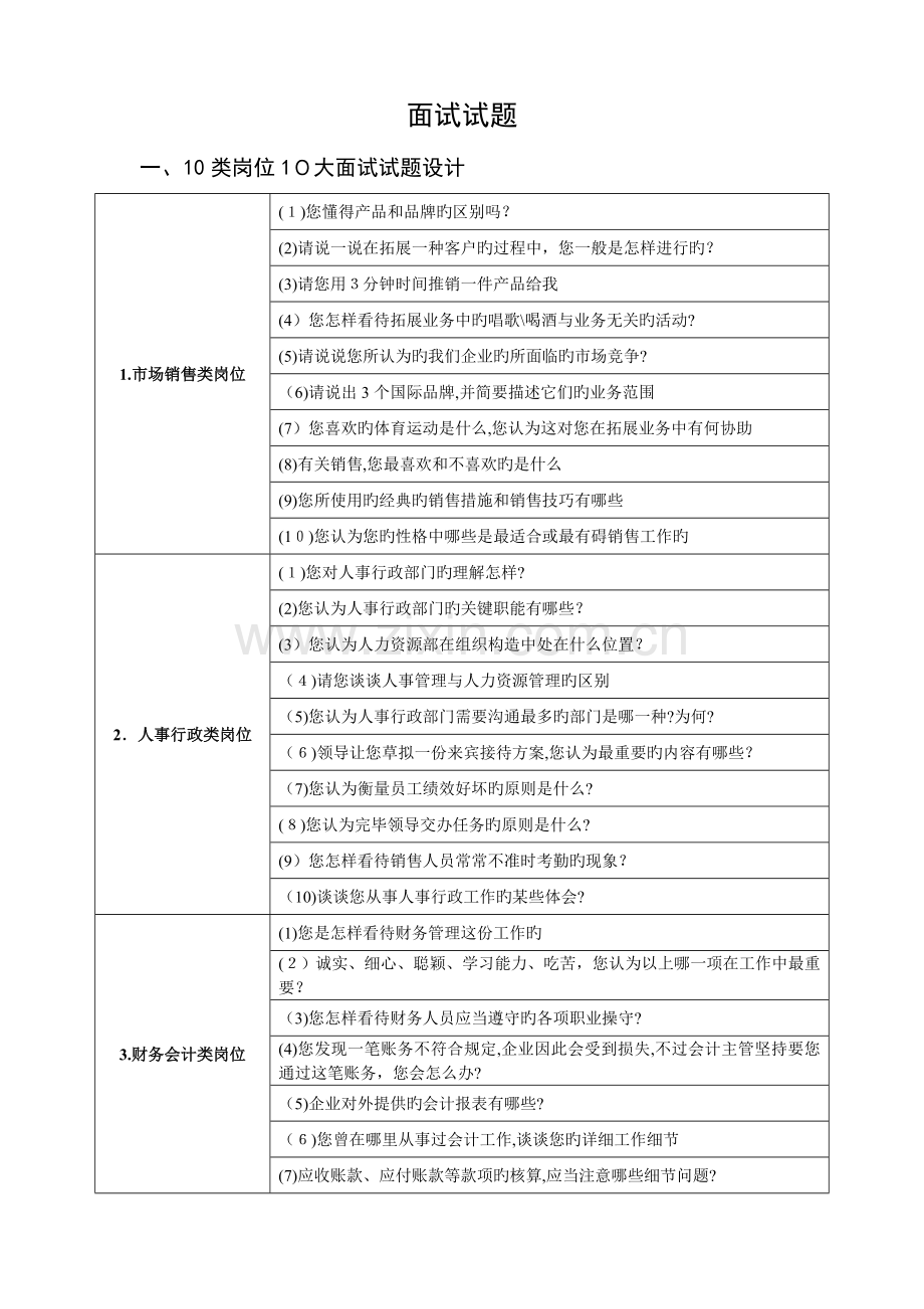 2023年招聘面试试题.doc_第1页