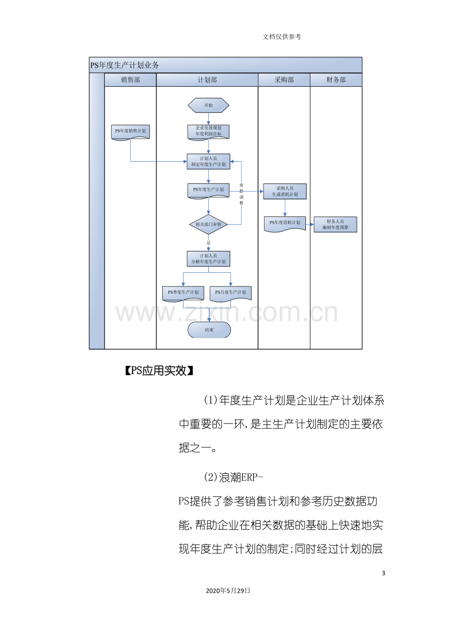 年度生产计划管理方案.doc_第3页