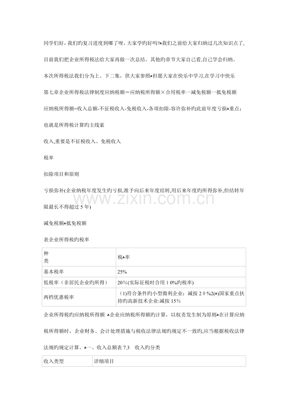 2023年企业所得税知识点归纳上集.docx_第1页