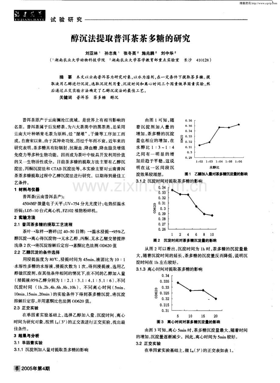 醇沉法提取普洱茶茶多糖的研究.pdf_第1页