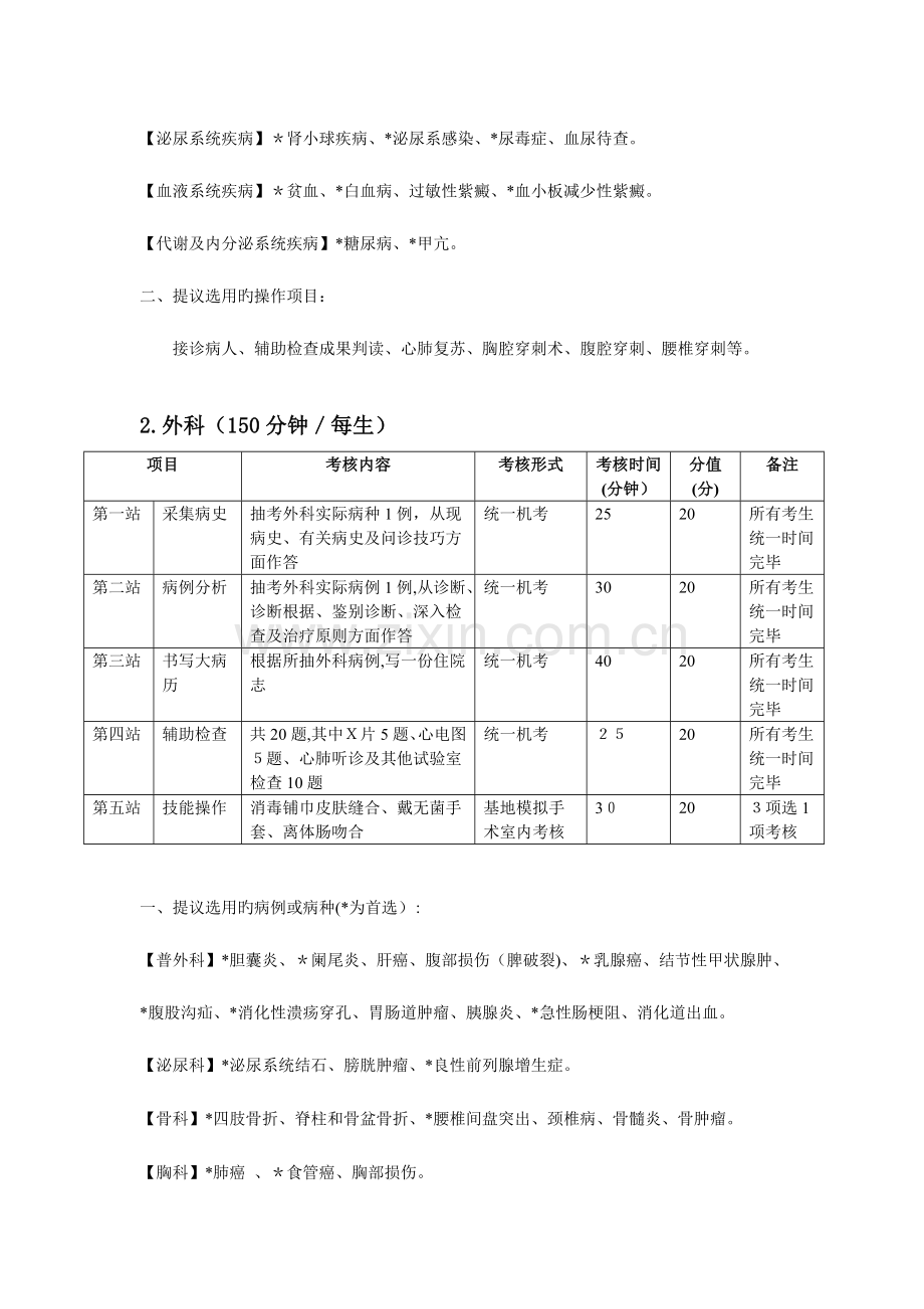 2023年住院医师规范化培训第一阶段临床实践技能考核方案.doc_第2页