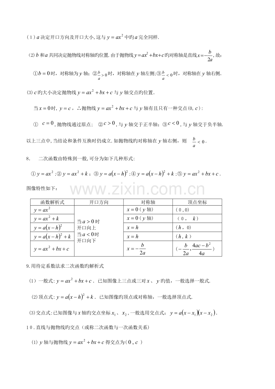 2023年一元二次函数知识点汇总.docx_第2页