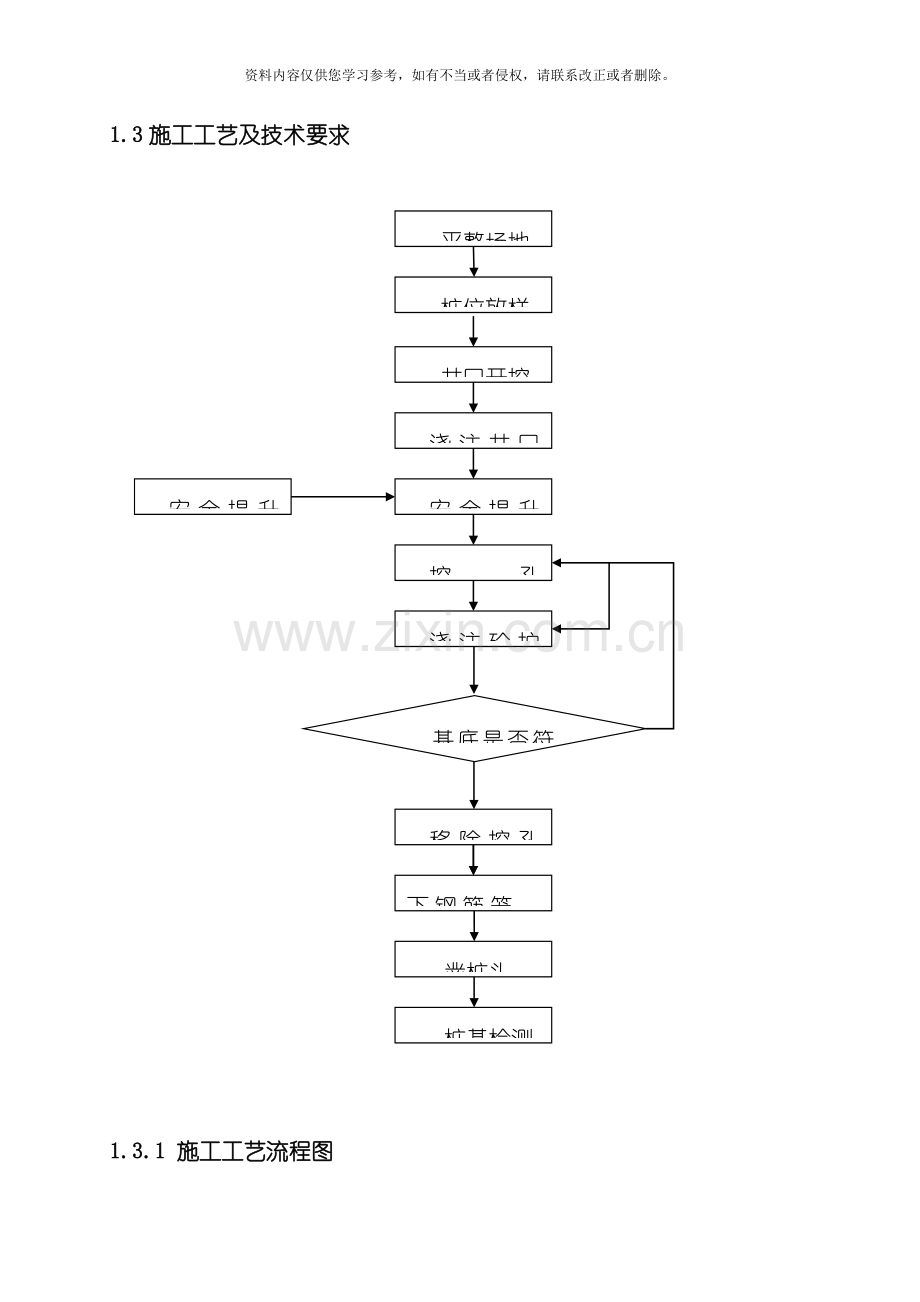 挖孔桩施工作业指导书模板.doc_第2页