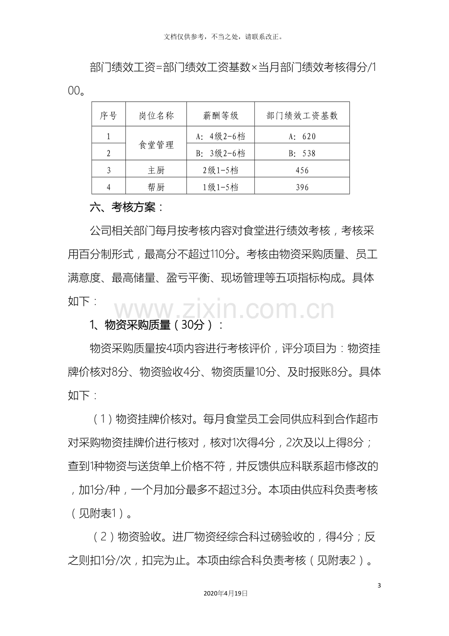 食堂绩效考核实施细则改.docx_第3页