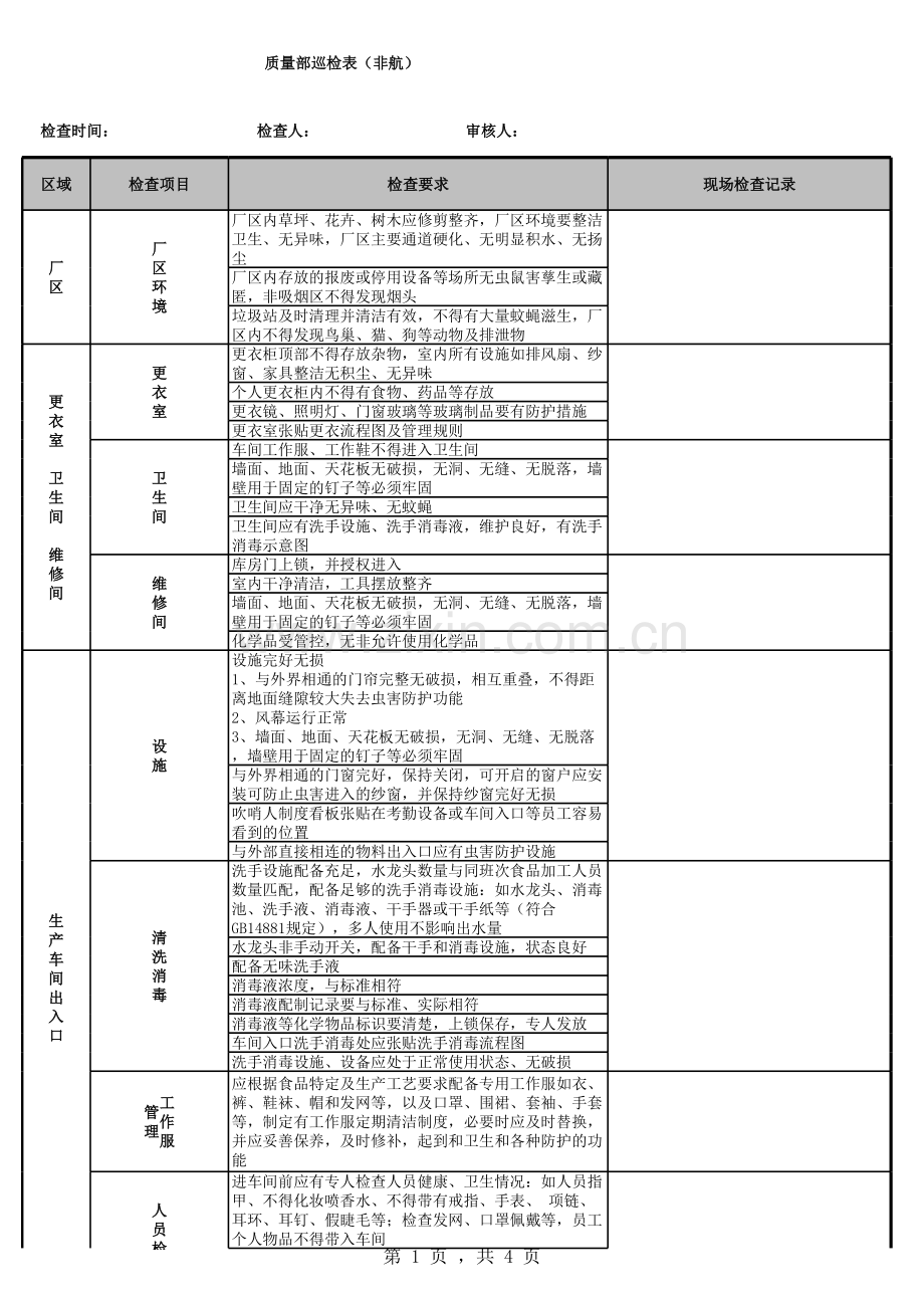 QC日常巡检表.xls_第1页