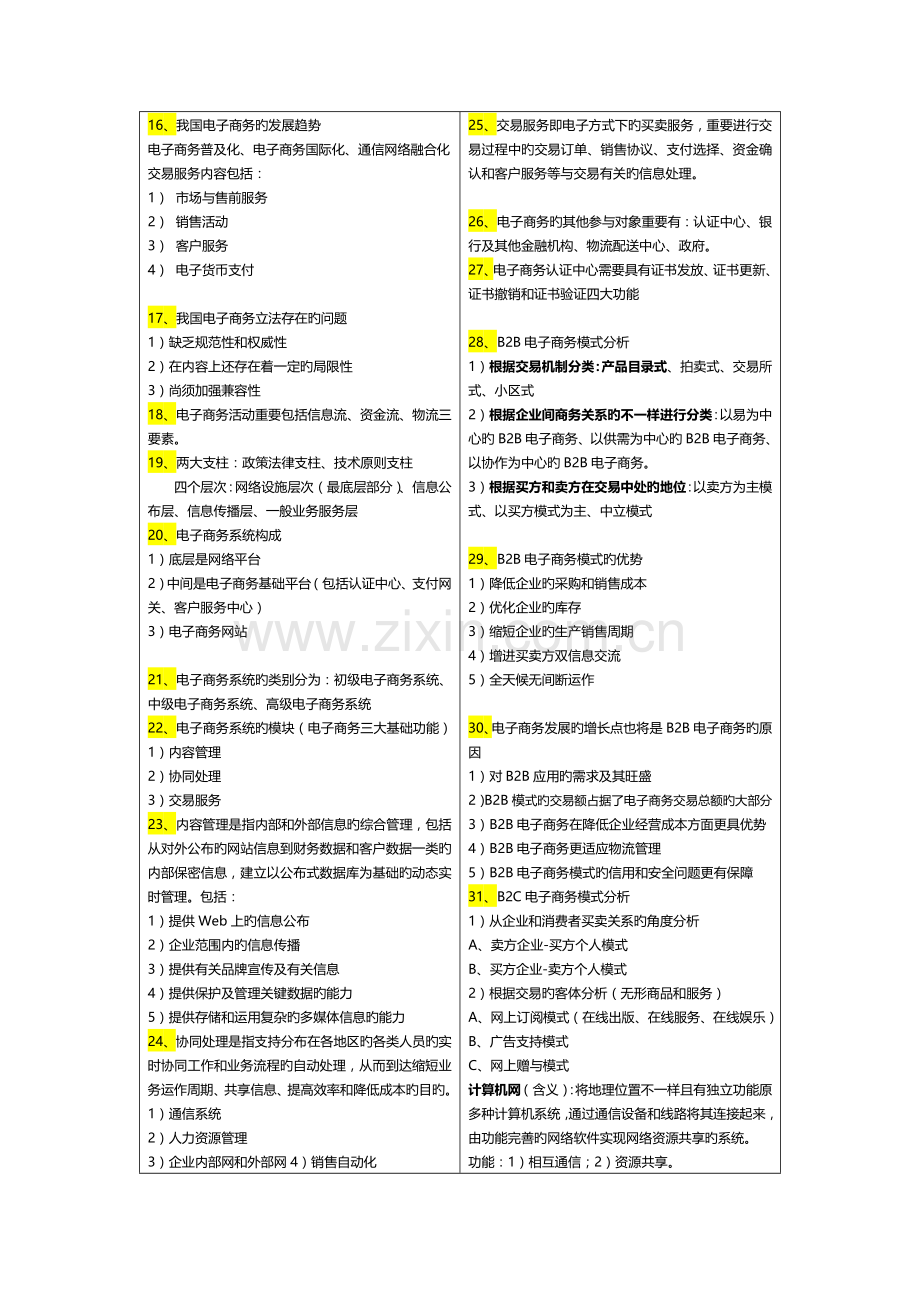 电子商务运营管理.docx_第2页