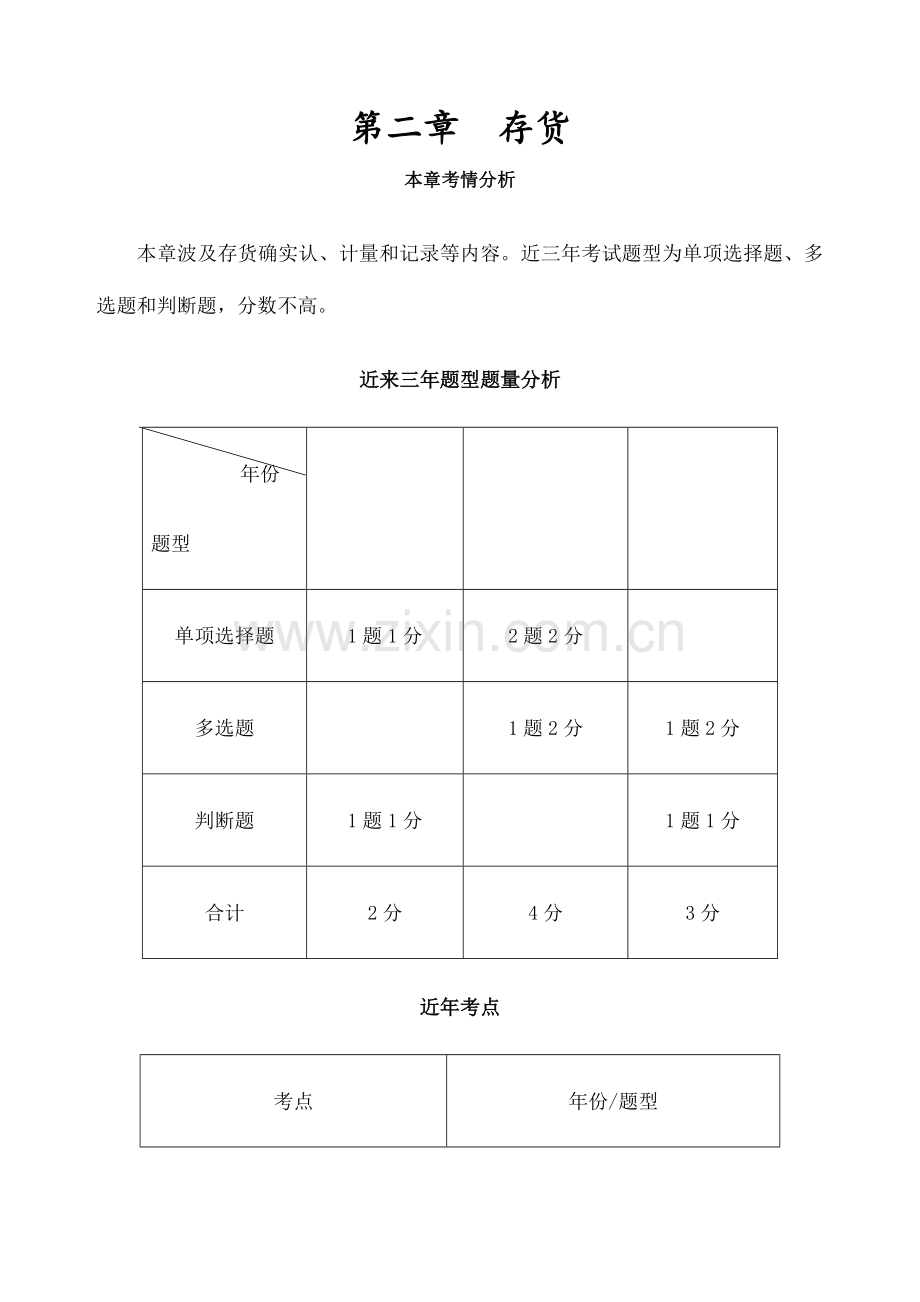 2023年中级会计职称课件.docx_第1页