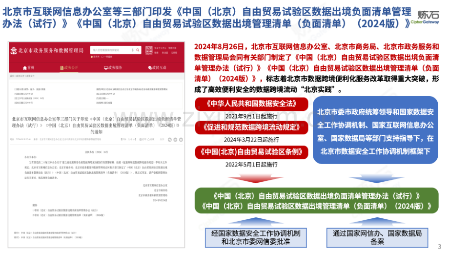 图解《中国(北京)自由贸易试验区数据出境负面清单管理办法(试行)》（2024版）.pdf_第3页