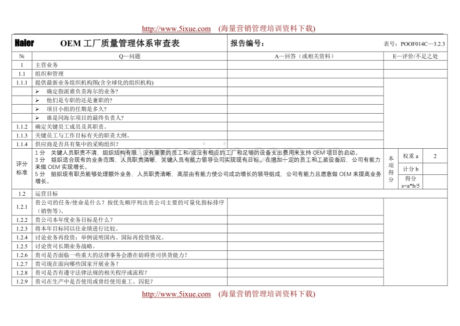 OEM质量管理体系审查表.doc_第1页