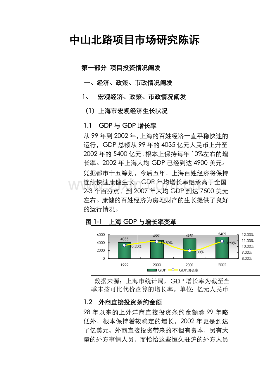 房地产项目市场研究报告书.docx_第1页