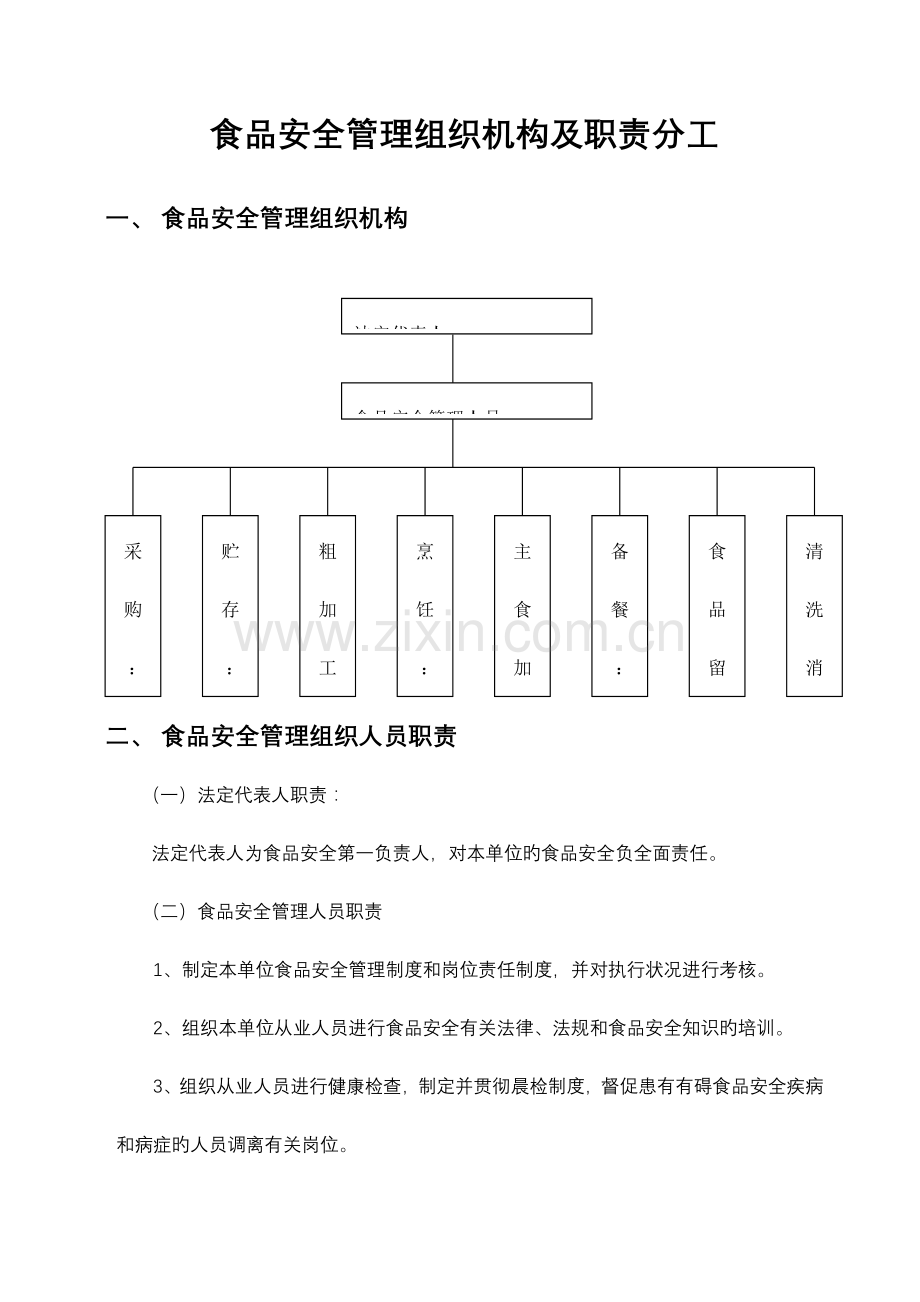 食品安全管理组织机构食品安全管理制度.doc_第1页