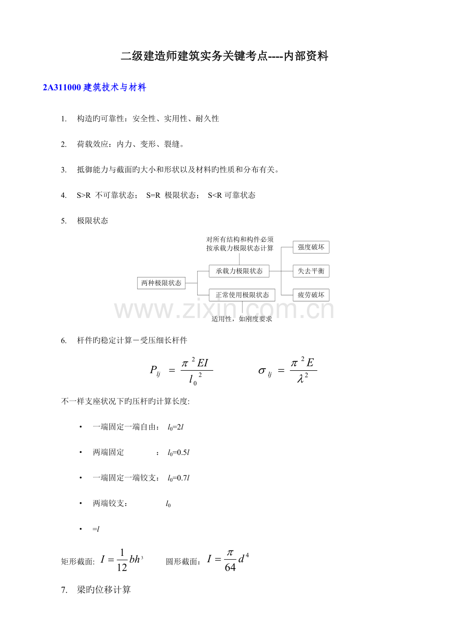 2023年二级建造师建筑实务核心考点.doc_第1页