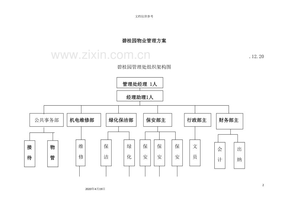 花园物业管理实施方案.doc_第2页