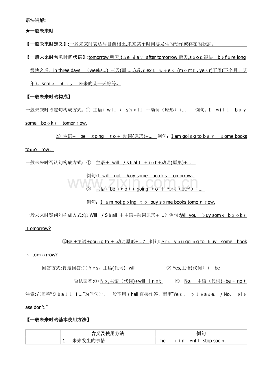 2023年一般将来时与过去将来时知识点总结.docx_第1页