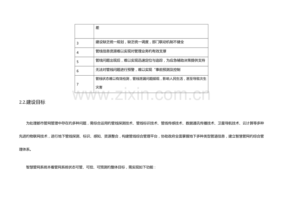 智慧管网解决方案.docx_第3页