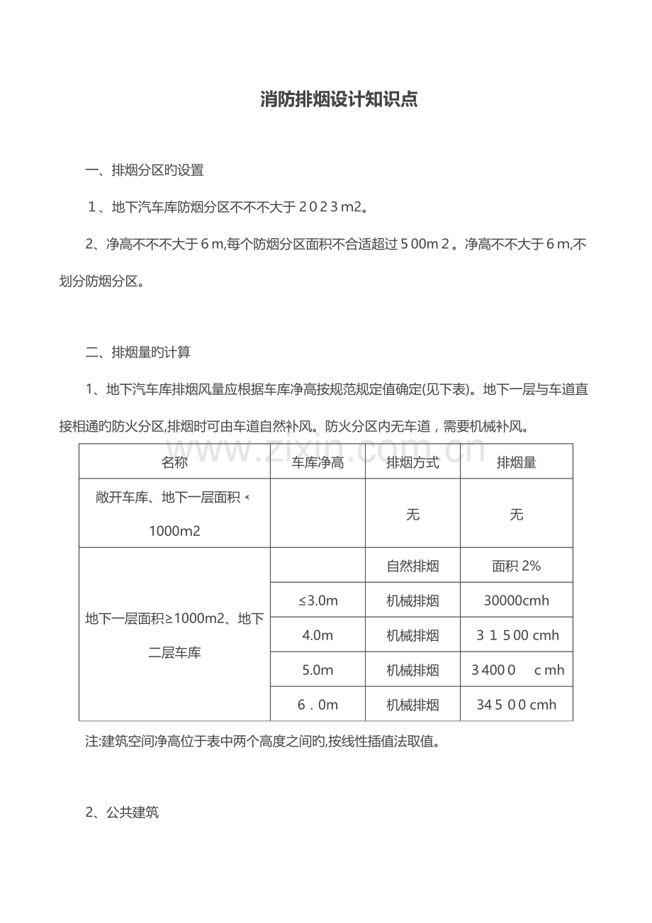 2023年消防排烟设计知识点.docx_第1页