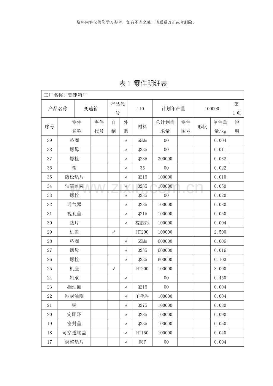 物流工程课程设计样本.doc_第3页