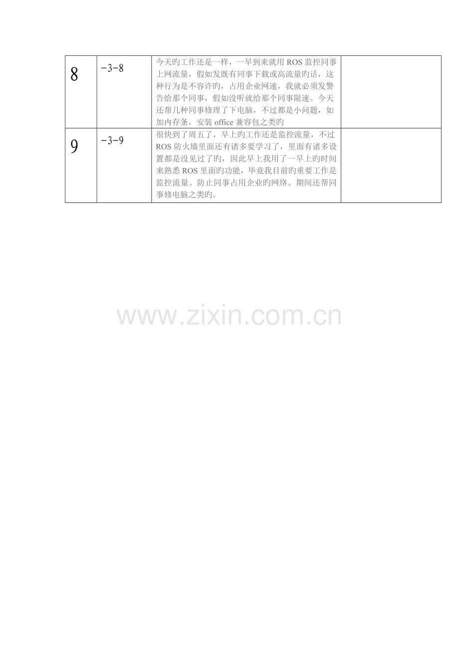 2023年网络管理员毕业实习日志.doc_第2页