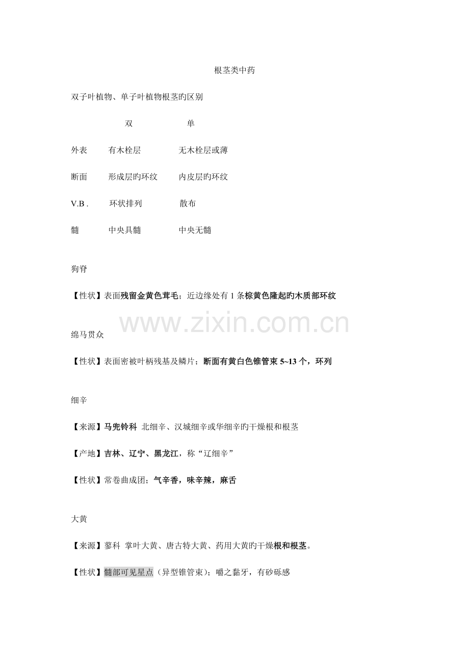 2023年中药鉴定学笔记考试重点汇总.doc_第1页