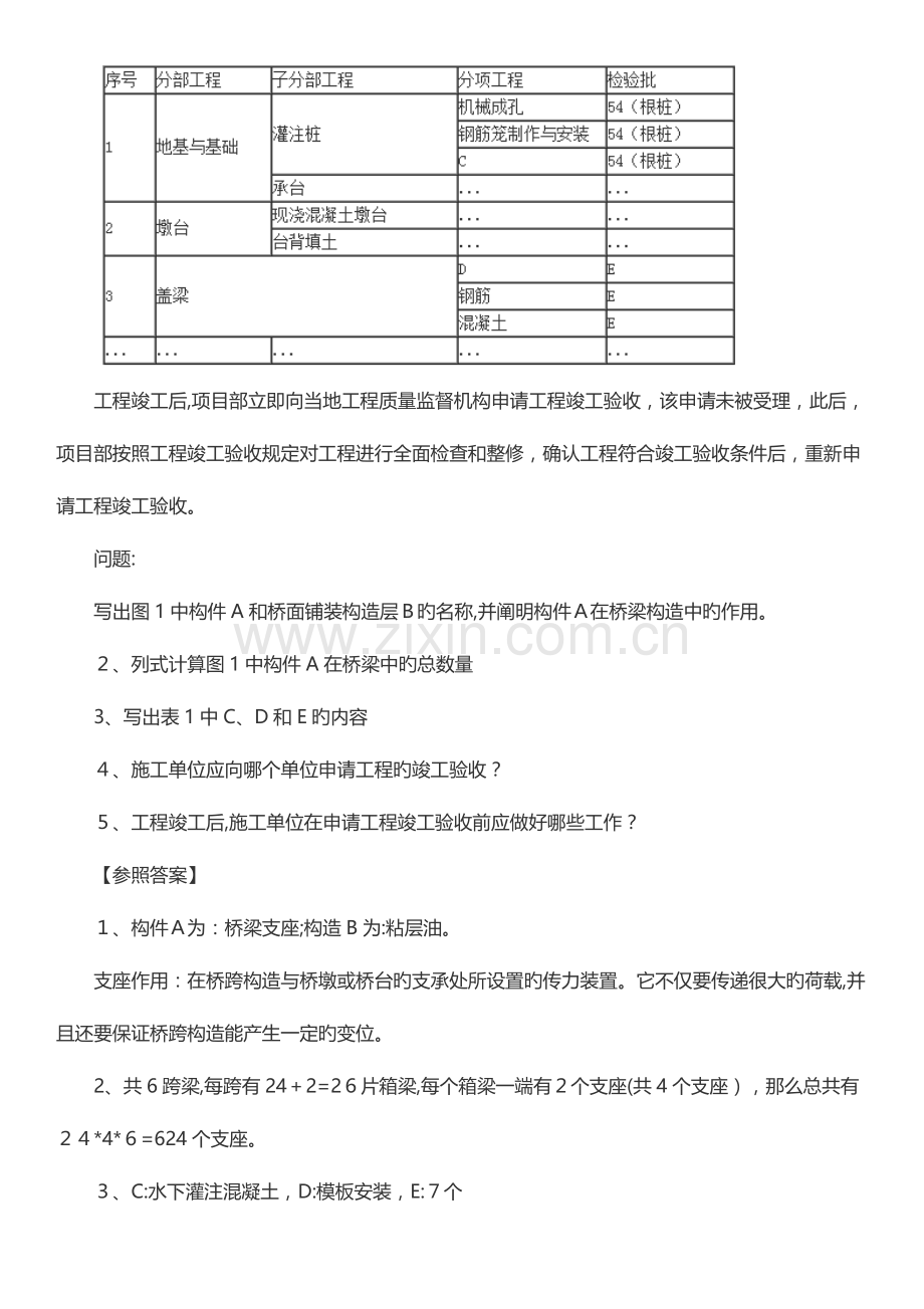 2023年二建真题案例.docx_第2页