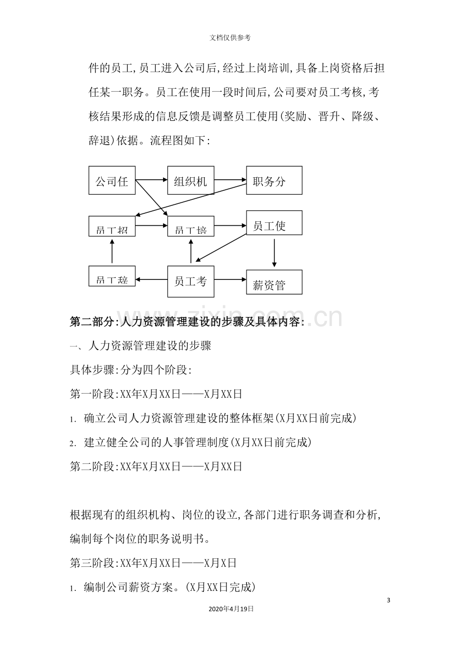 小型公司人力资源管理方案.doc_第3页