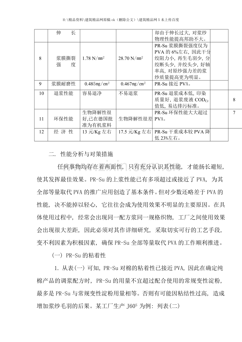 PRSu全部等量取代PVA的工艺探讨.doc_第3页