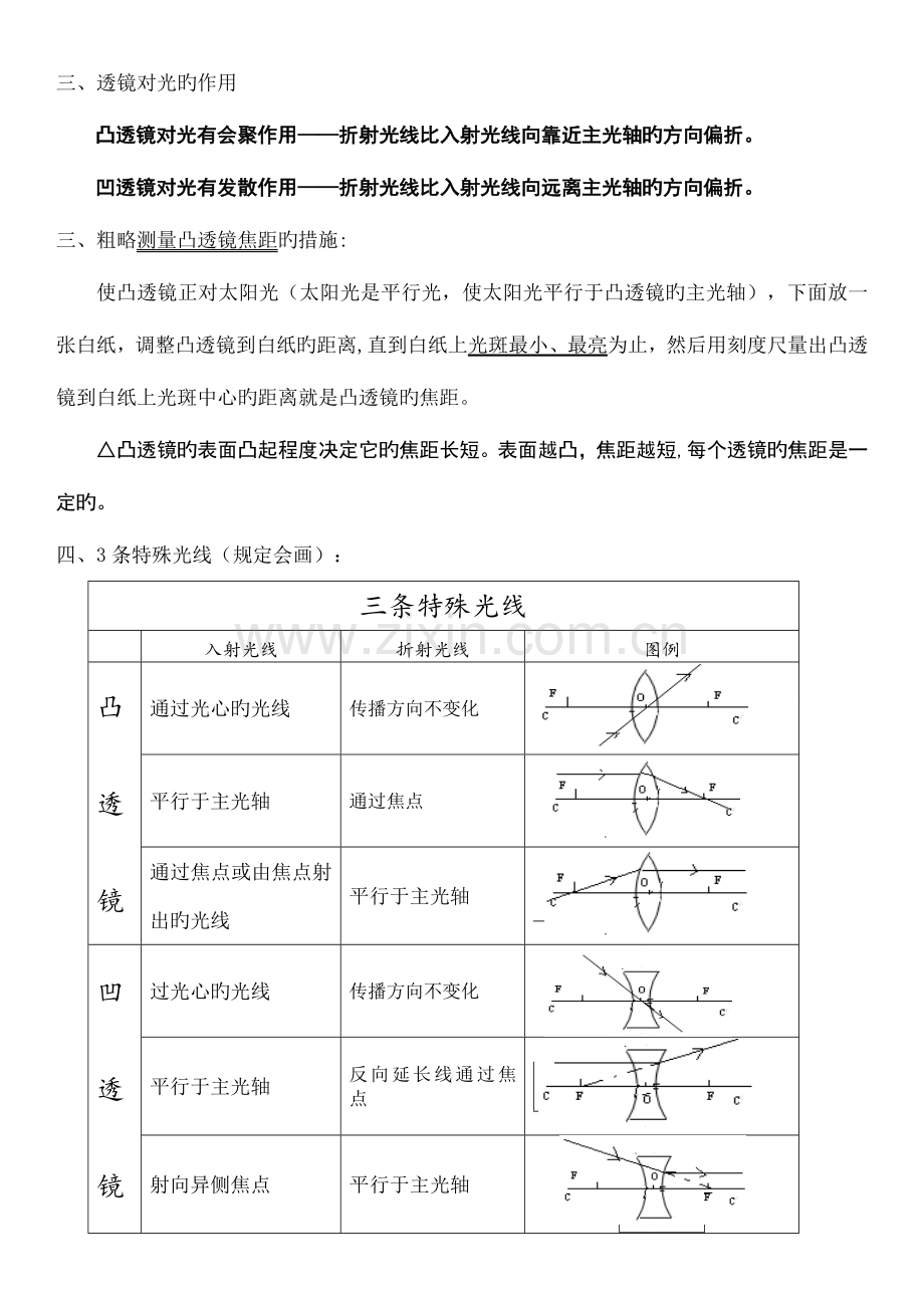 2023年人教版物理八年级上册透镜及其应用知识点总结.doc_第2页