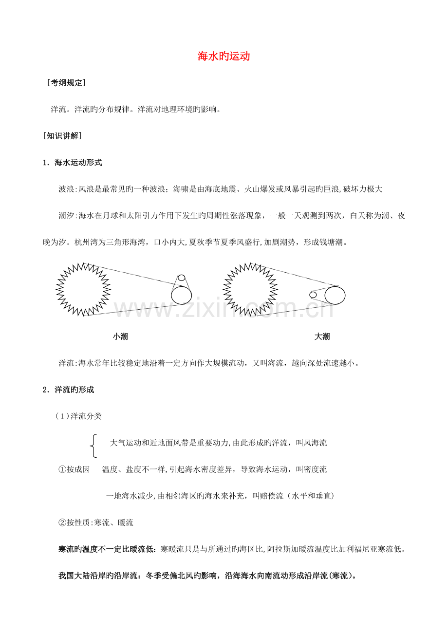 2023年山西省运城市康杰中学高中地理海水的运动知识点归纳新人教版选修.doc_第1页