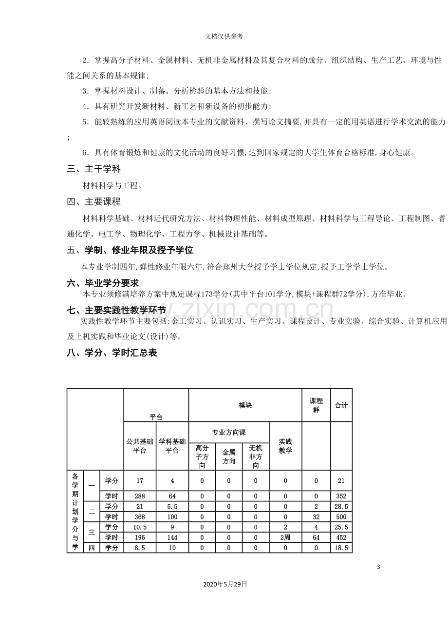 材料科学与工程专业培养方案探析.doc_第3页