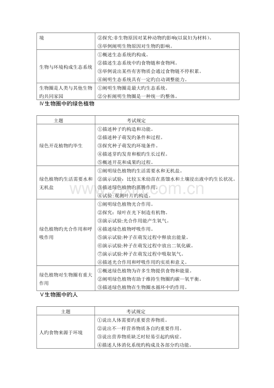 2023年大庆初中二年级学业水平考试.doc_第3页