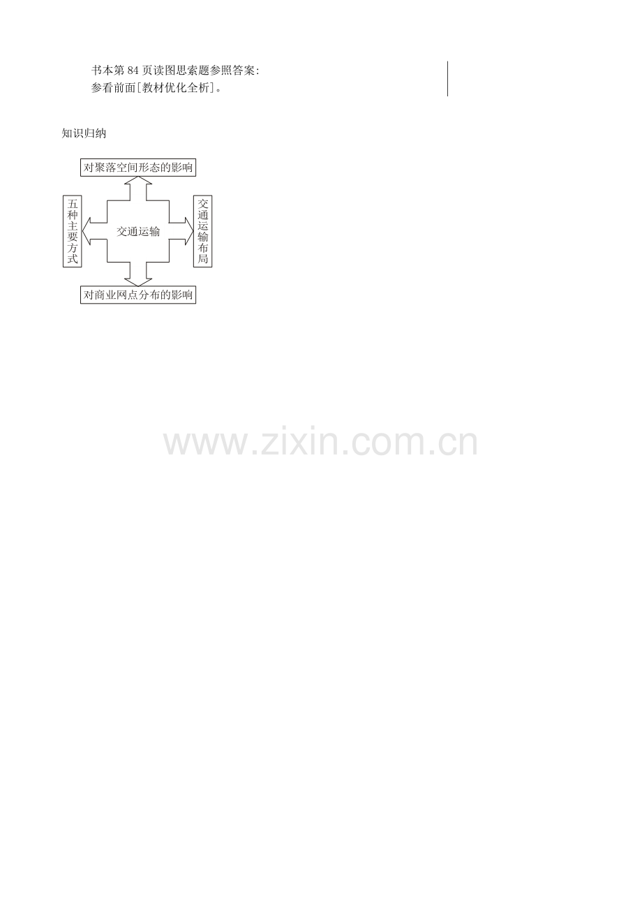 2023年高中地理交通运输布局变化的影响课文知识点解析新人教版必修.doc_第3页