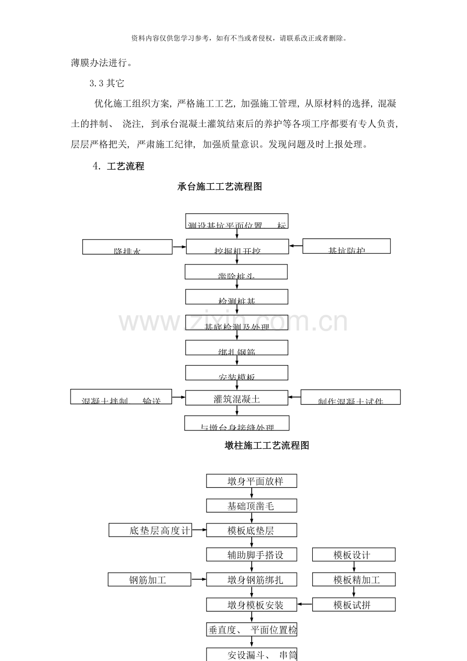 承台墩台作业指导书样本.doc_第3页