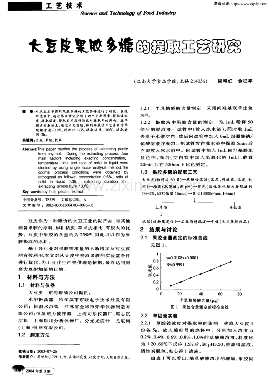 大豆皮果胶多糖的提取工艺研究.pdf_第1页