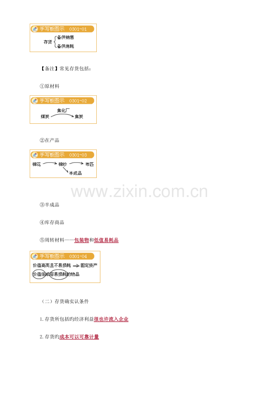 2023年注册会计师知识点之存货.doc_第2页