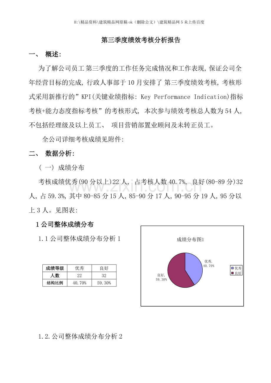 企业季度绩效考核分析报告.doc_第1页