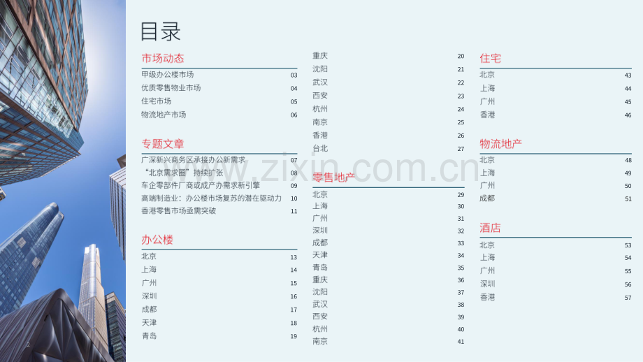 大中华区物业摘要 中国 2024年第二季度.pdf_第2页