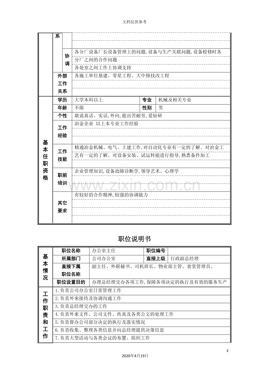 公司各处长职位说明书.doc_第3页