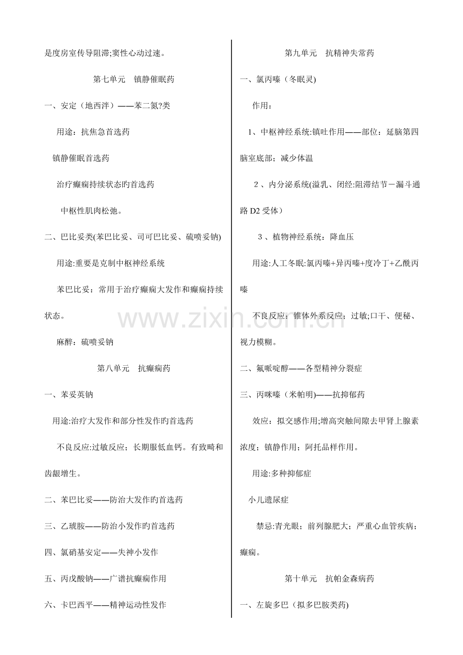 2023年执业医师药理学要点.doc_第3页