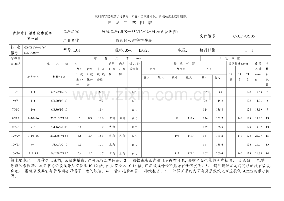 产品工艺附表框绞钢芯铝绞线样本.doc_第1页