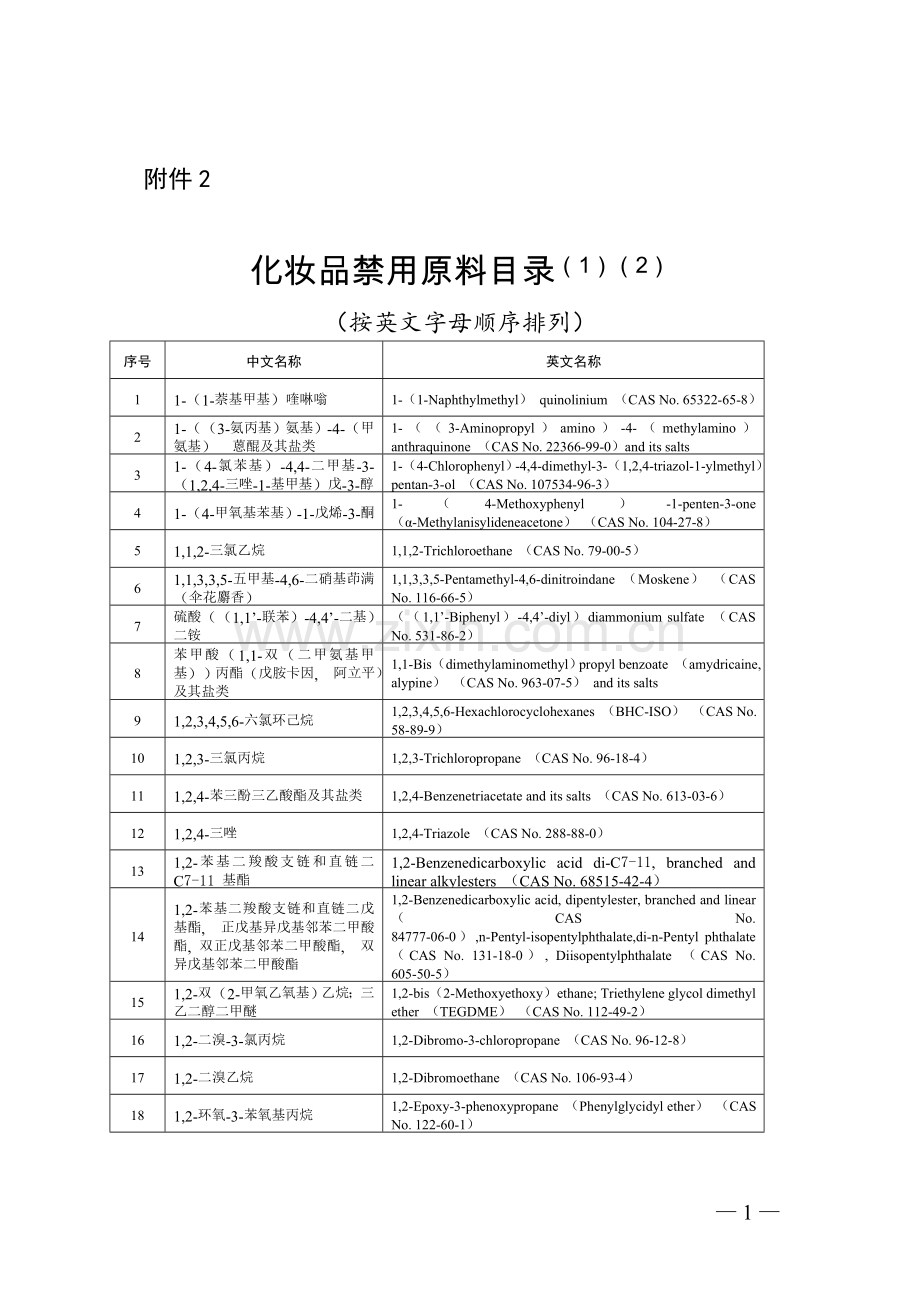 国家药品监督管理局2021年第74号公告附件2--《化妆品禁用原料目录》.doc_第1页