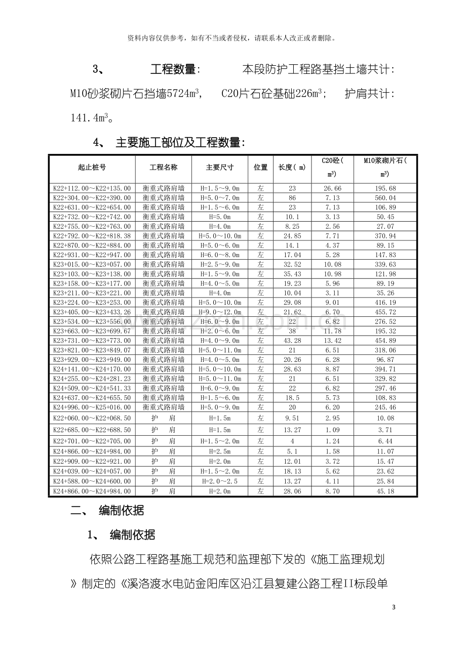 标准路基挡土墙施工工艺方案模板.doc_第3页